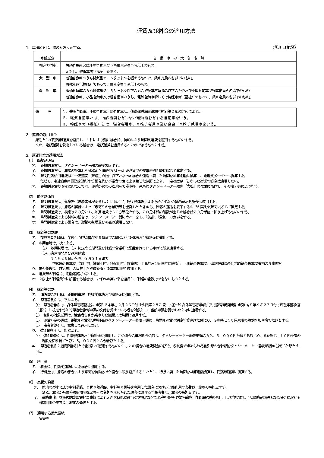 適用方法 旭川Ｂ【裏】（名寄圏）